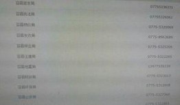 关于新闻爆料电话号码