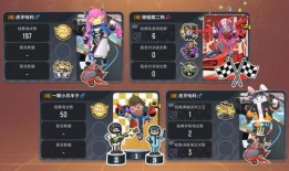 香肠派对ss7最新爆料文字,神秘内容引玩家热议，全新玩法即将解锁