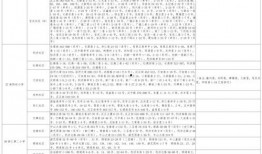 武当新校服爆料视频大全,揭秘爆料视频大全