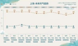 上观新闻爆料热线,聚焦社会热点，倾听民声心声