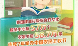 今日三农图文爆料,聚焦农村发展新动态