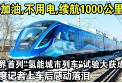 氢能源最新爆料,揭秘未来清洁能源的无限潜力