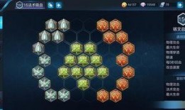 猪八戒极品出装最新爆料