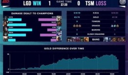 英雄联盟七月爆料视频在线观看