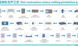大侠爆料大驴的视频大全,揭秘视频大全背后的精彩故事